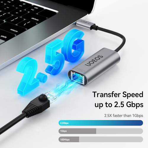 Thunderbolt 4/3 Compatible |5Gbps USB C to RJ45 Ethernet Adapter for MacBook Space Gray
| |5G Ethernet Adapter for iPho