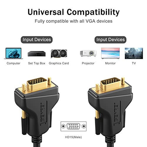 BENFEI VGA Cable for PC to Monitor Connection, High Quality with Ferrites, Suitable for Office Use, |5 Meter
| BENFEI |
