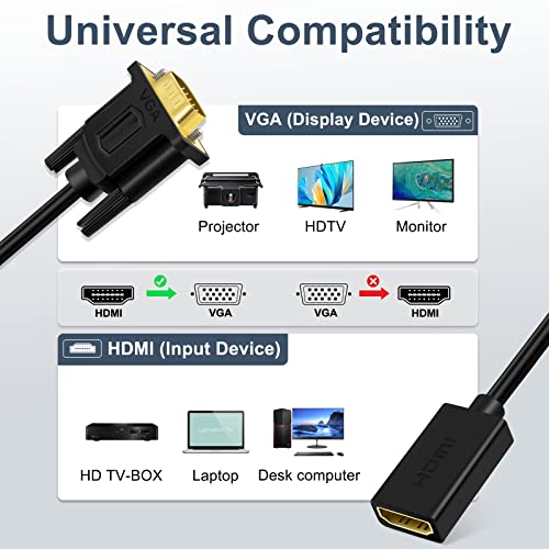 SHULIANCABLE 6 Inch HDMI to VGA Adapter for Monitor PC Xbox TV Stick Raspberry Pi Roku Computer Laptop