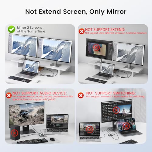 NEWCARE 4K HDMI Splitter 1 in 2 Out Only Mirror 2 Way Splitters Aluminum Alloy Case for Full HD 4K@30hz 2K 1080P 3D